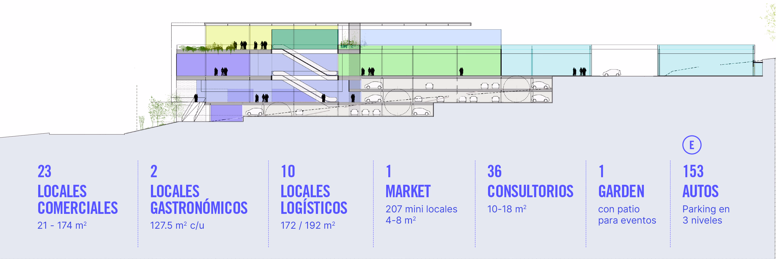 Vista panorámica de Nodo Creative Park mostrando toda la extensión del desarrollo en Querétaro